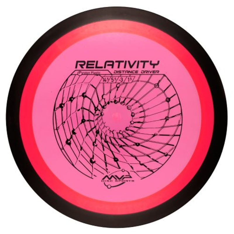 MVP Proton Relativity