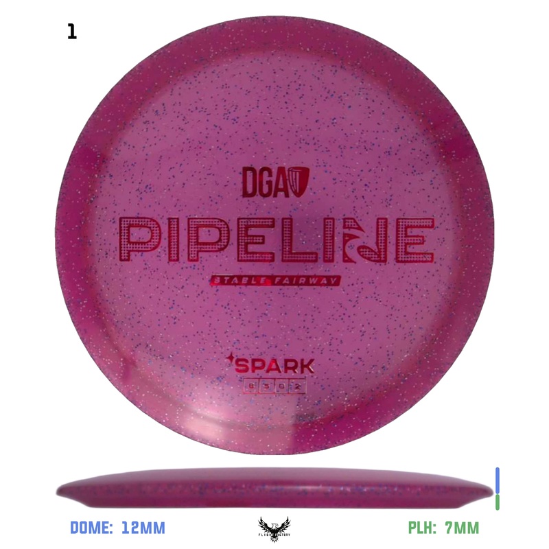 DGA Spark Pipeline
