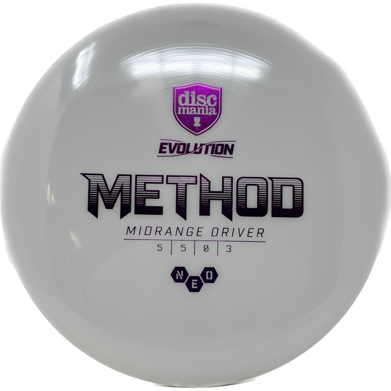 Method