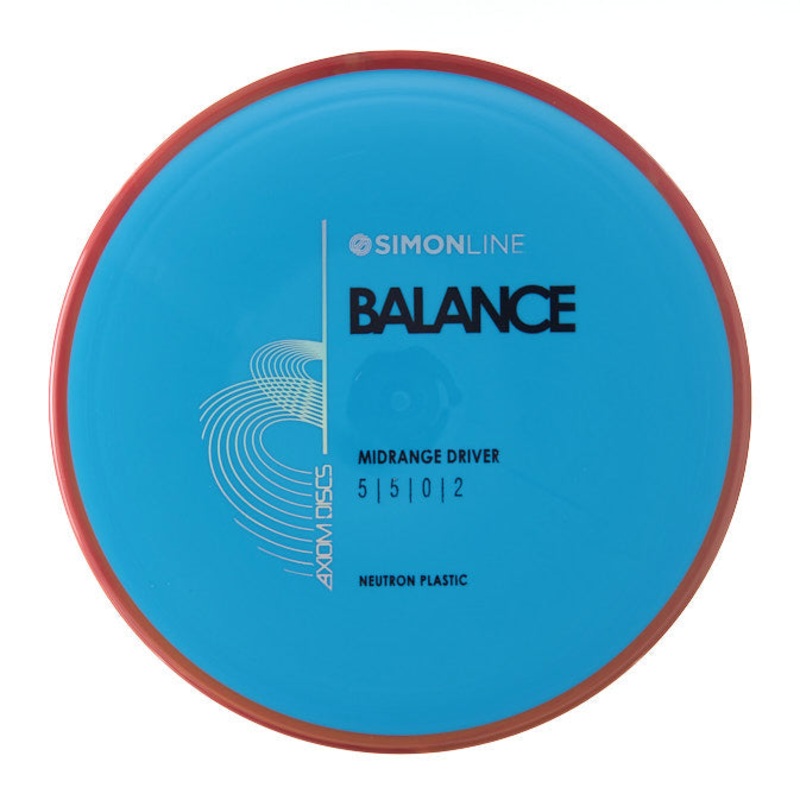 Neutron Balance
