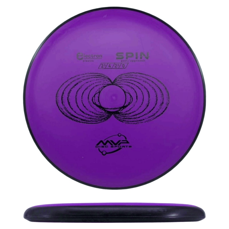 MVP Spin