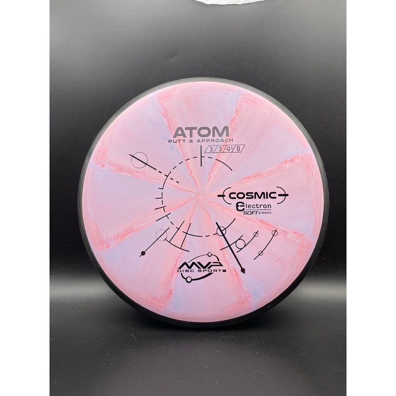 MVP – Atom – Cosmic Electron Soft