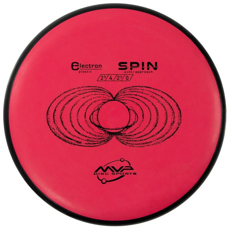 Electron Spin