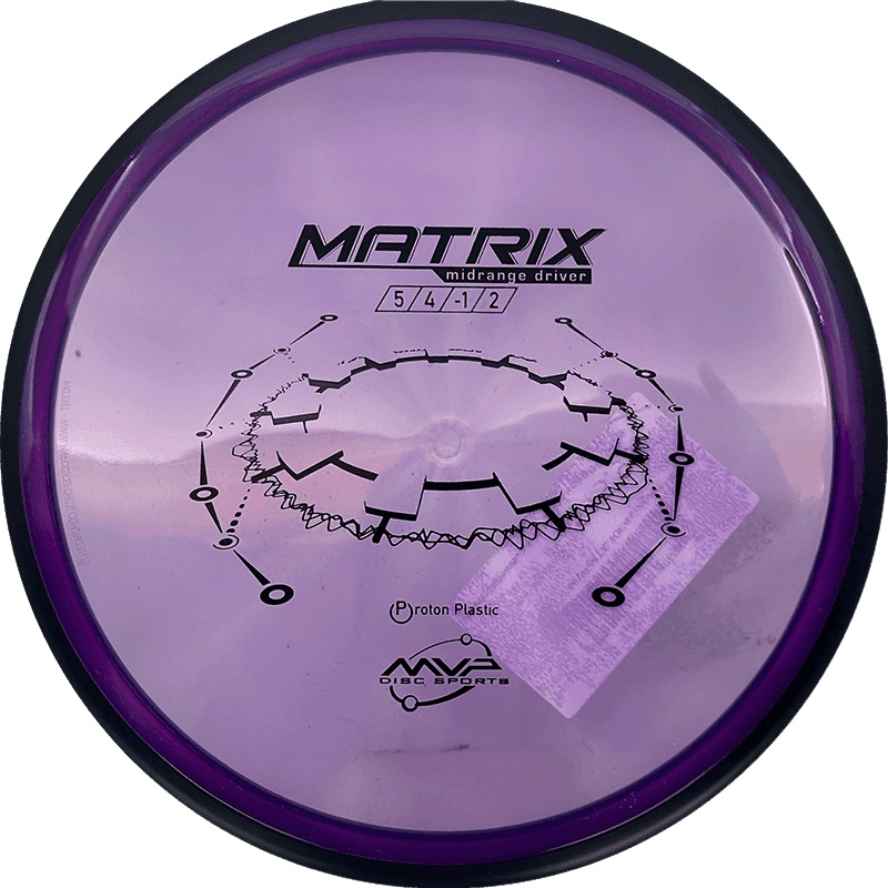 MVP Matrix