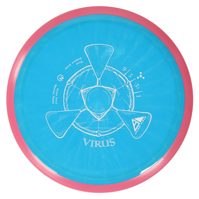 Axiom Virus Lightweight