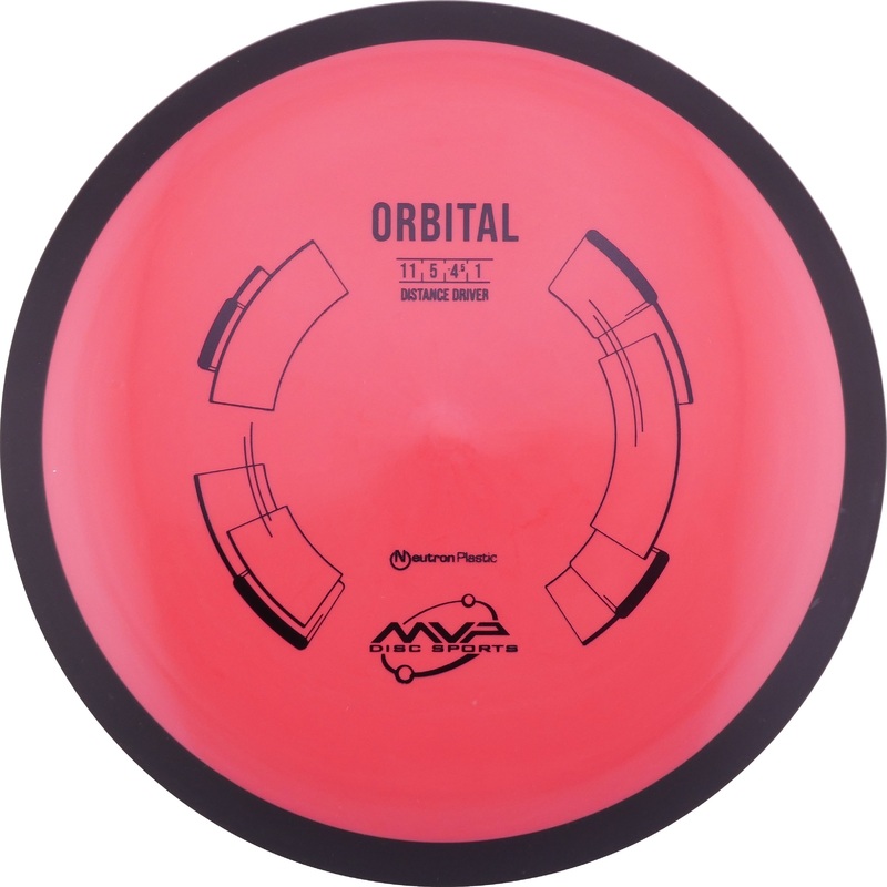 Neutron Orbital 160-164g