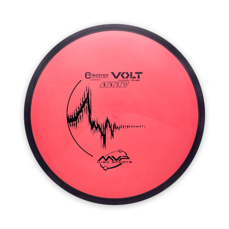 Electron Volt