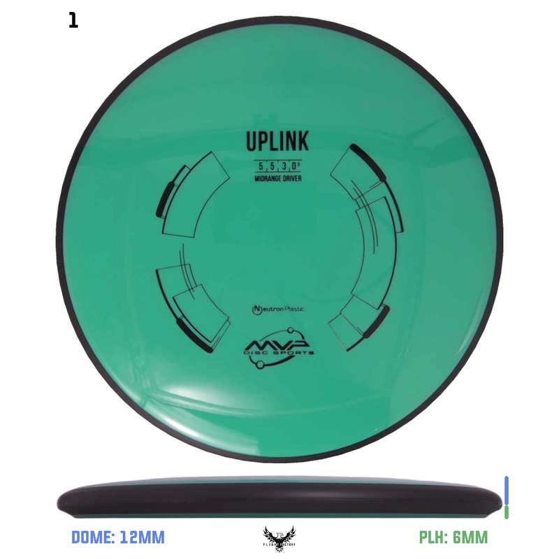 MVP Neutron Uplink
