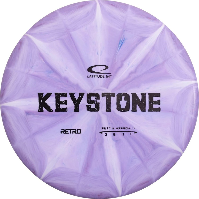 Latitude 64 Retro Burst Keystone