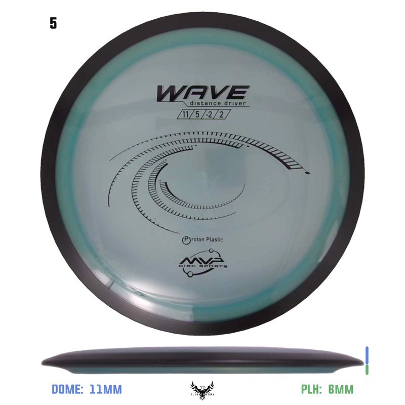 MVP Proton Wave