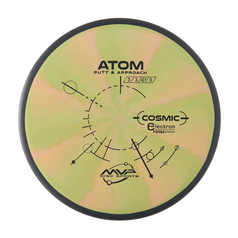 Cosmic Electron Firm Atom