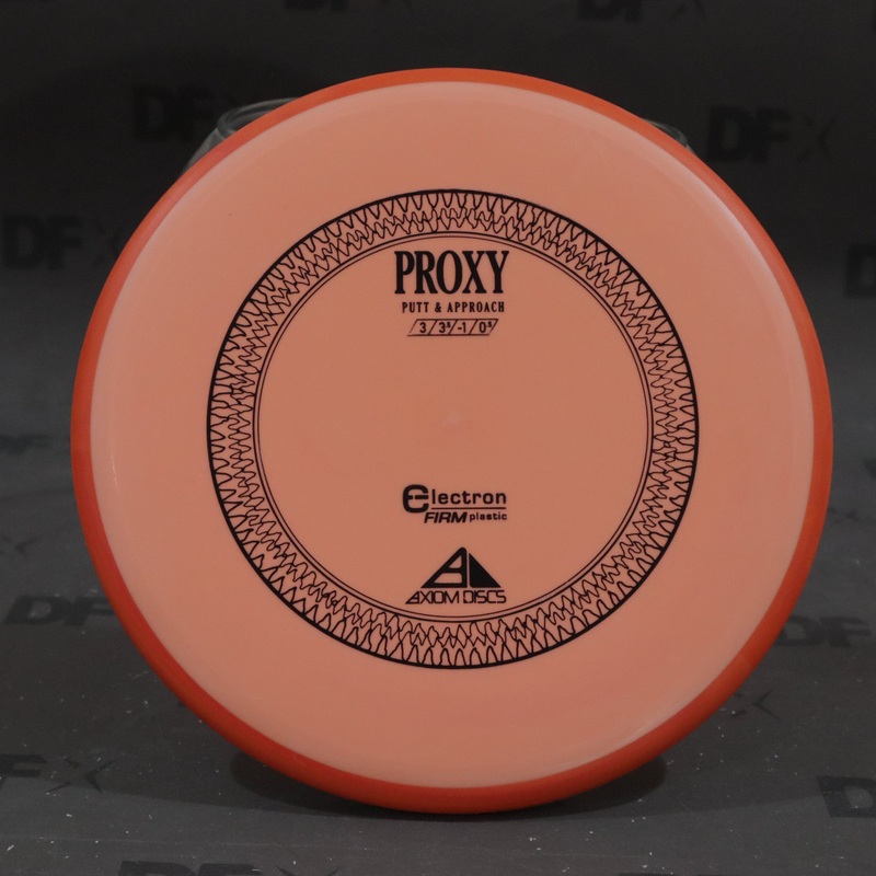 Axiom Electron FIRM Proxy – Stock