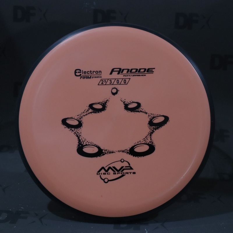MVP Anode Electron Firm
