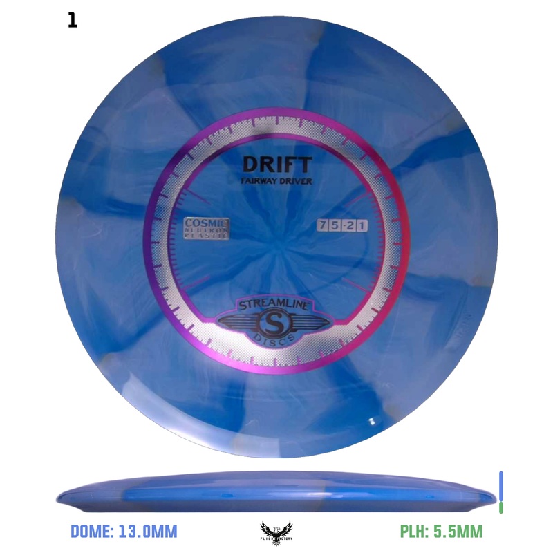 Streamline Cosmic Neutron Drift
