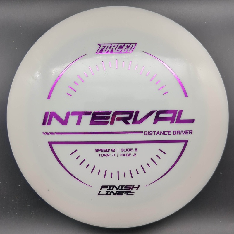 Interval, Forged