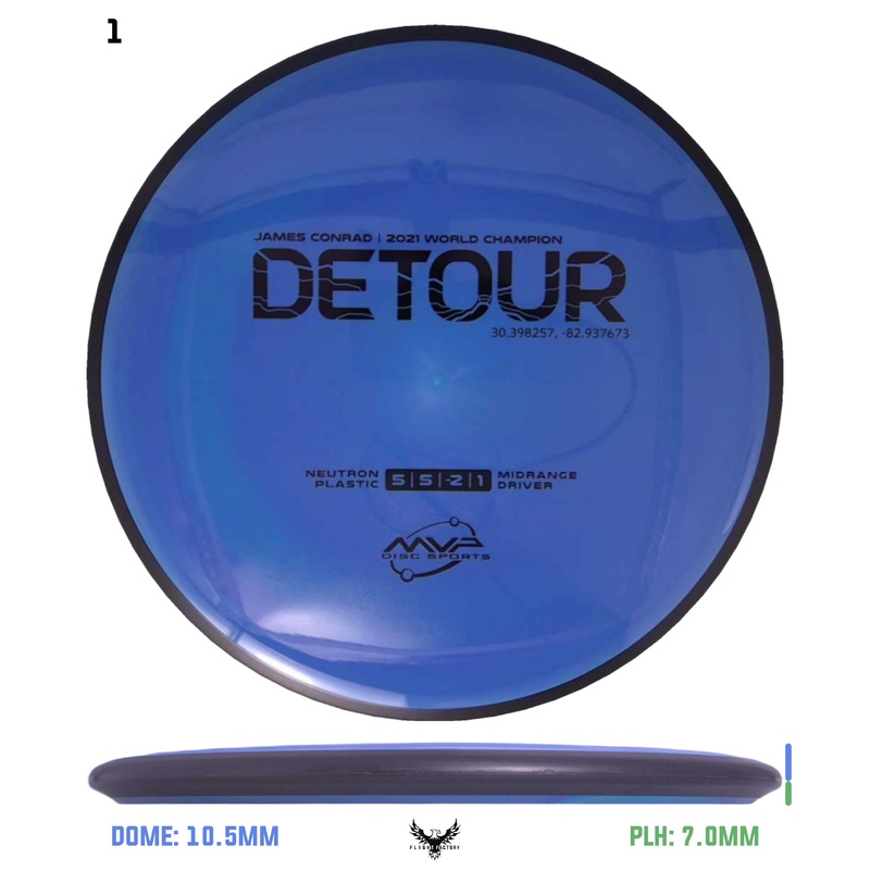 MVP Neutron Detour