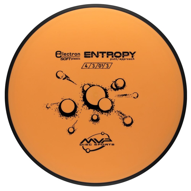 MVP Electron Soft Entropy