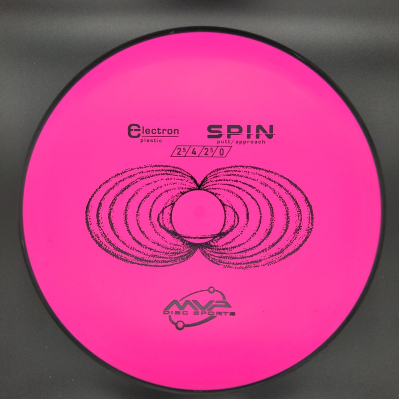 Spin, Electron