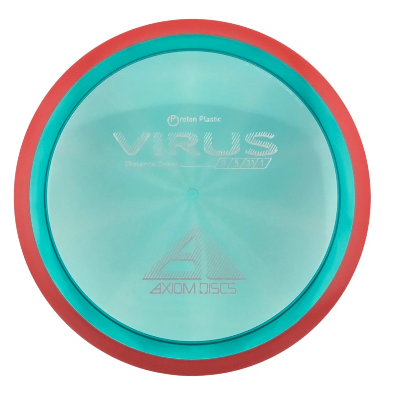 Axiom Proton Virus