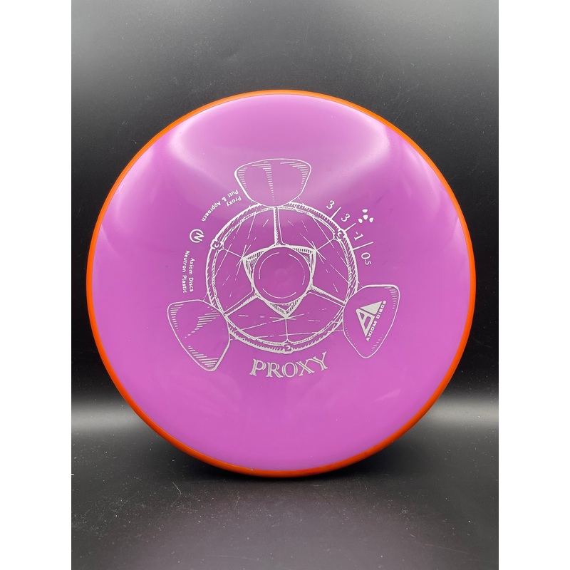Axiom – Proxy – Neutron