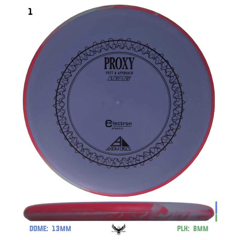 Axiom Electron (Medium) Proxy