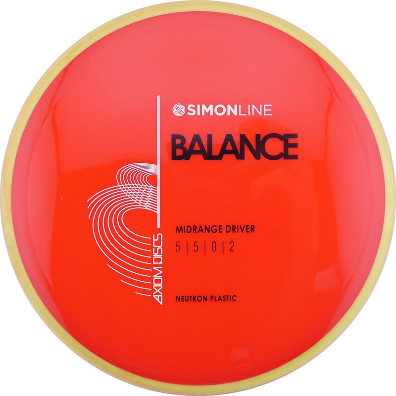 Neutron Balance 176-179g