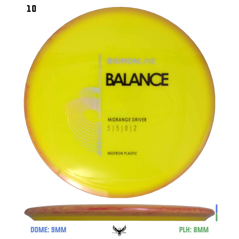 Axiom Simon Line Neutron Balance